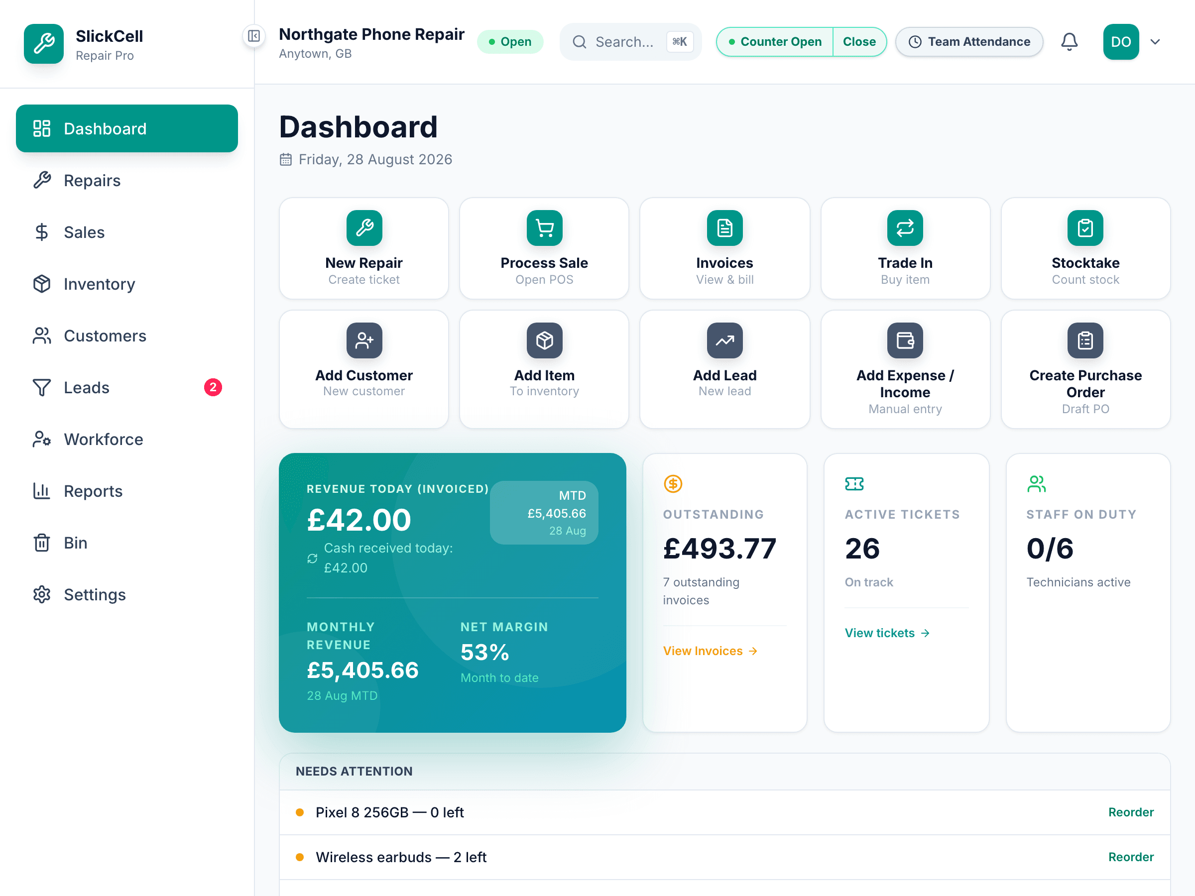 The SlickCell Pro dashboard showing today's takings, live repair tickets and low-stock warnings at a glance.