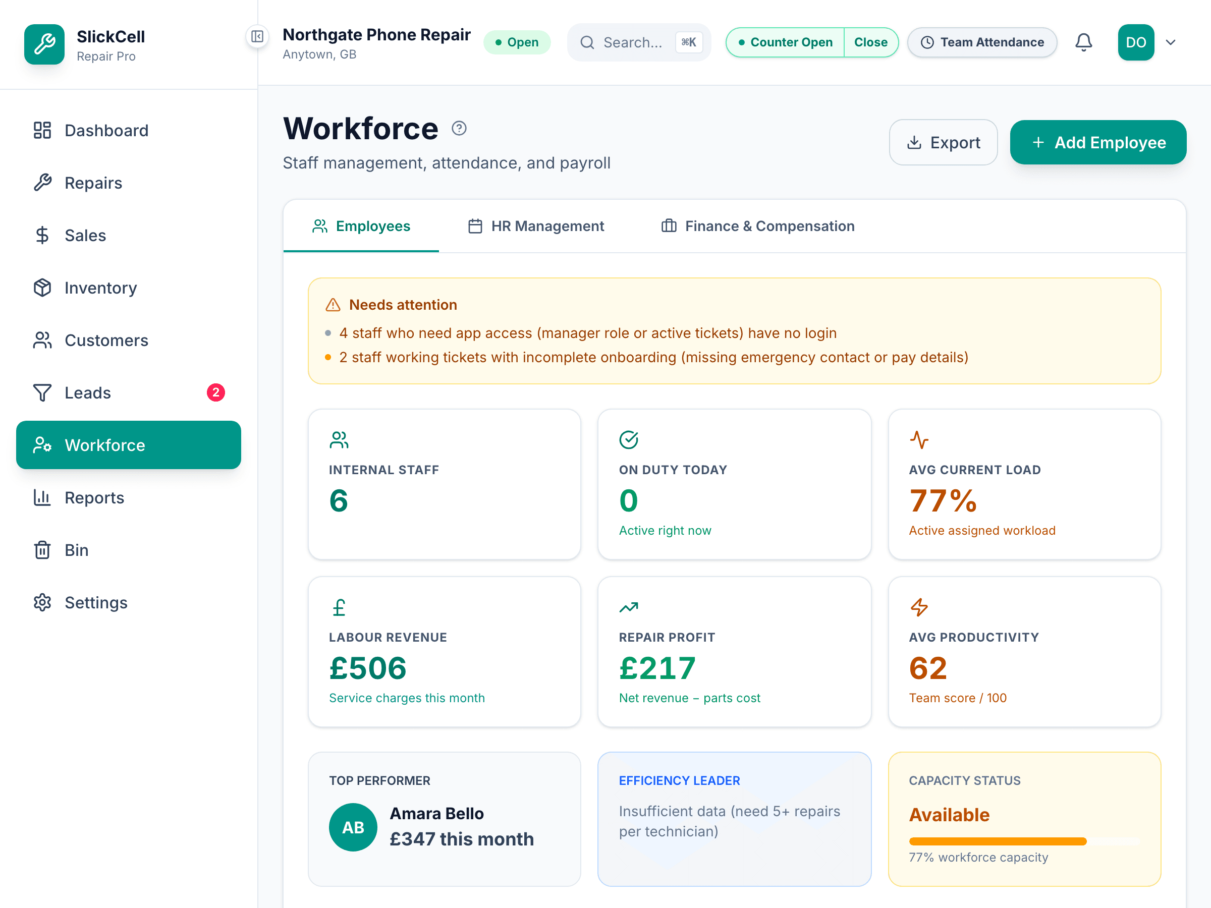 The SlickCell Pro workforce screen listing staff with their role, hours and current load.